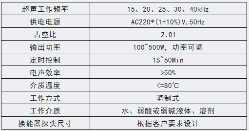 多頻聲化學發生器